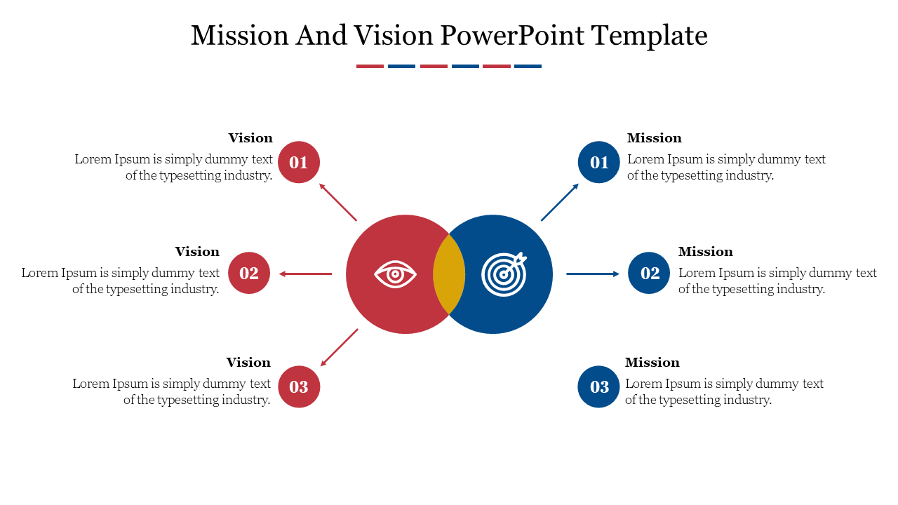 Free - Editable Mission And Vision PowerPoint Template